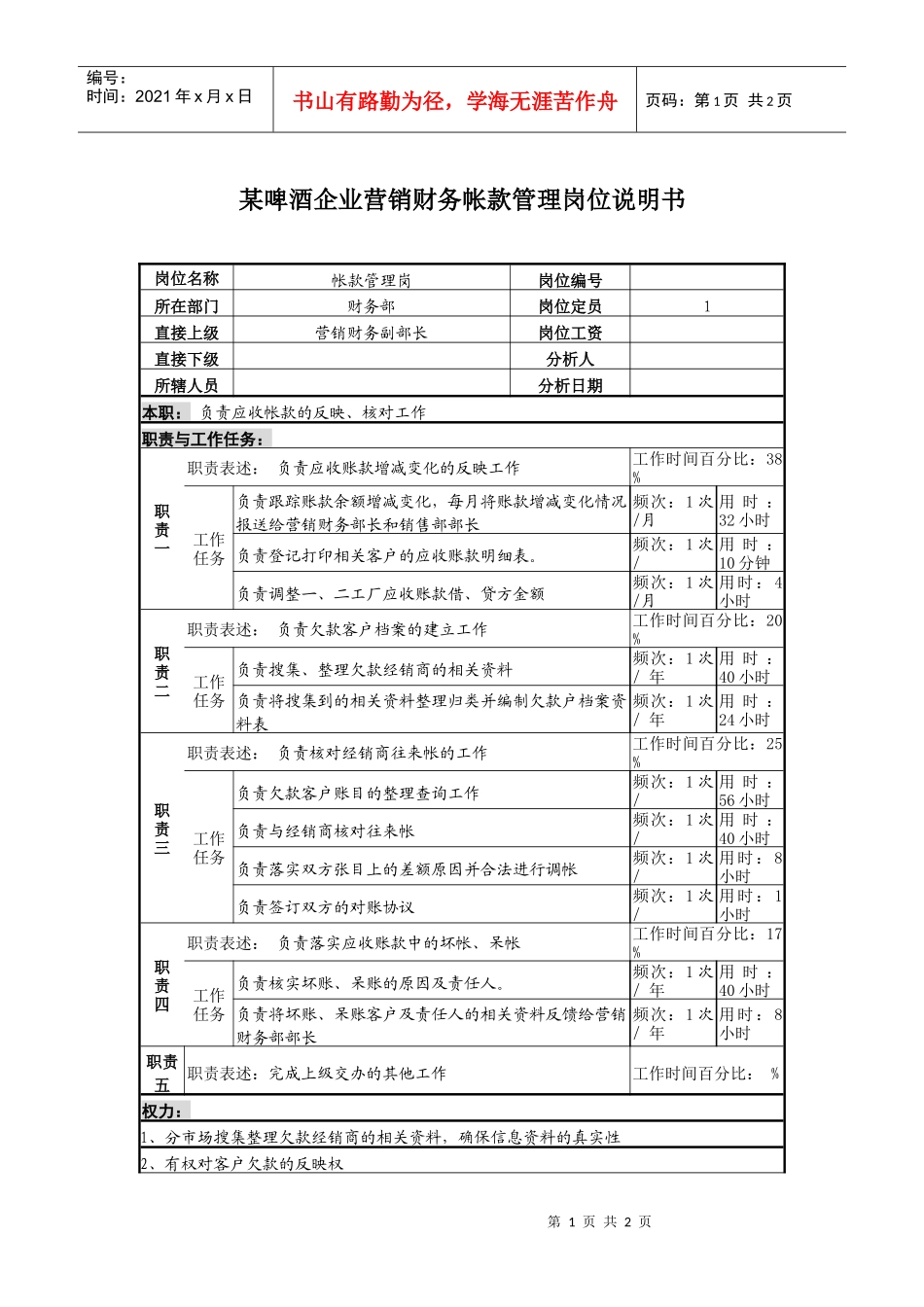 某啤酒企业营销财务帐款管理岗位说明书_第1页