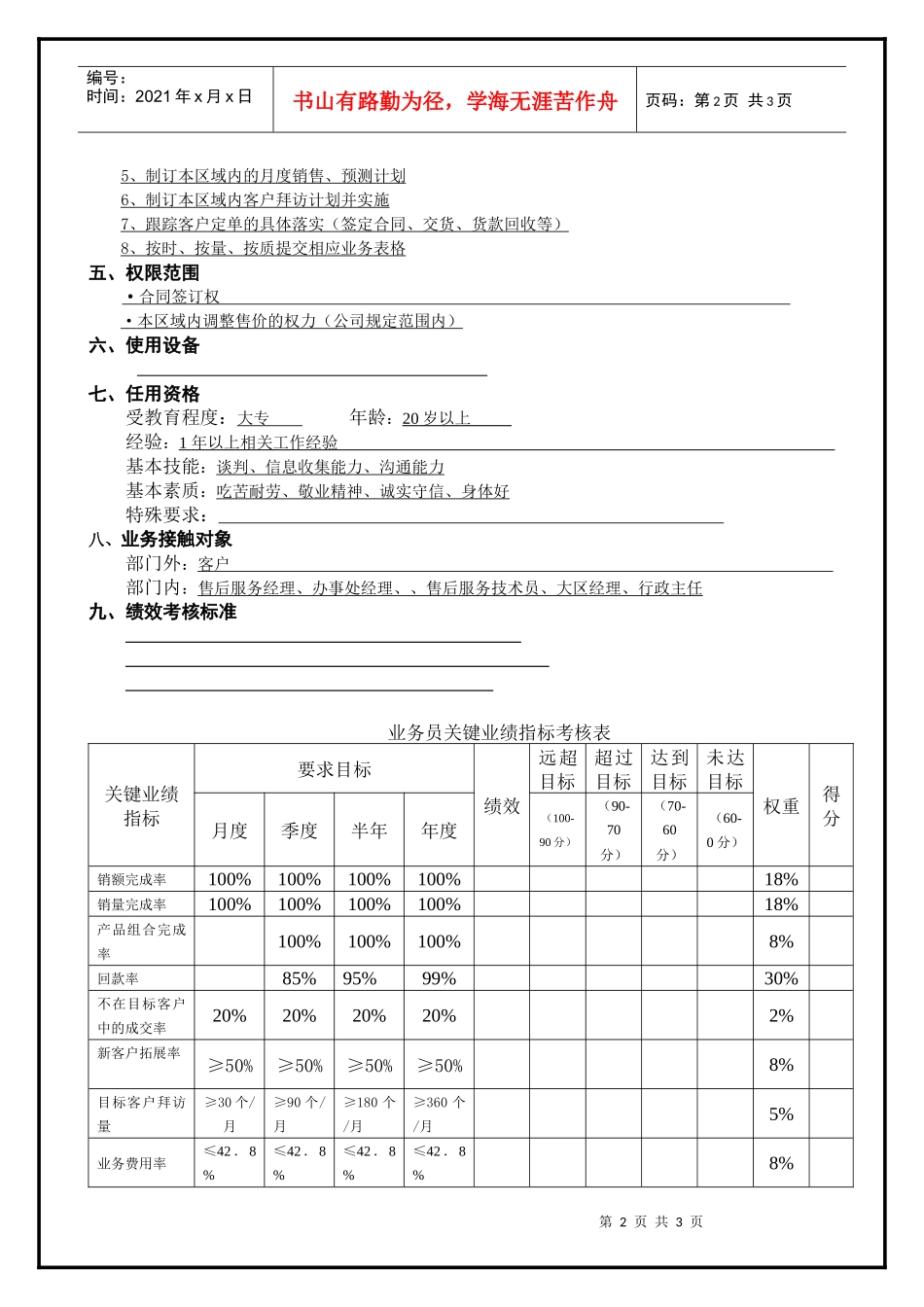 某集团公司业务员工作说明书_第2页