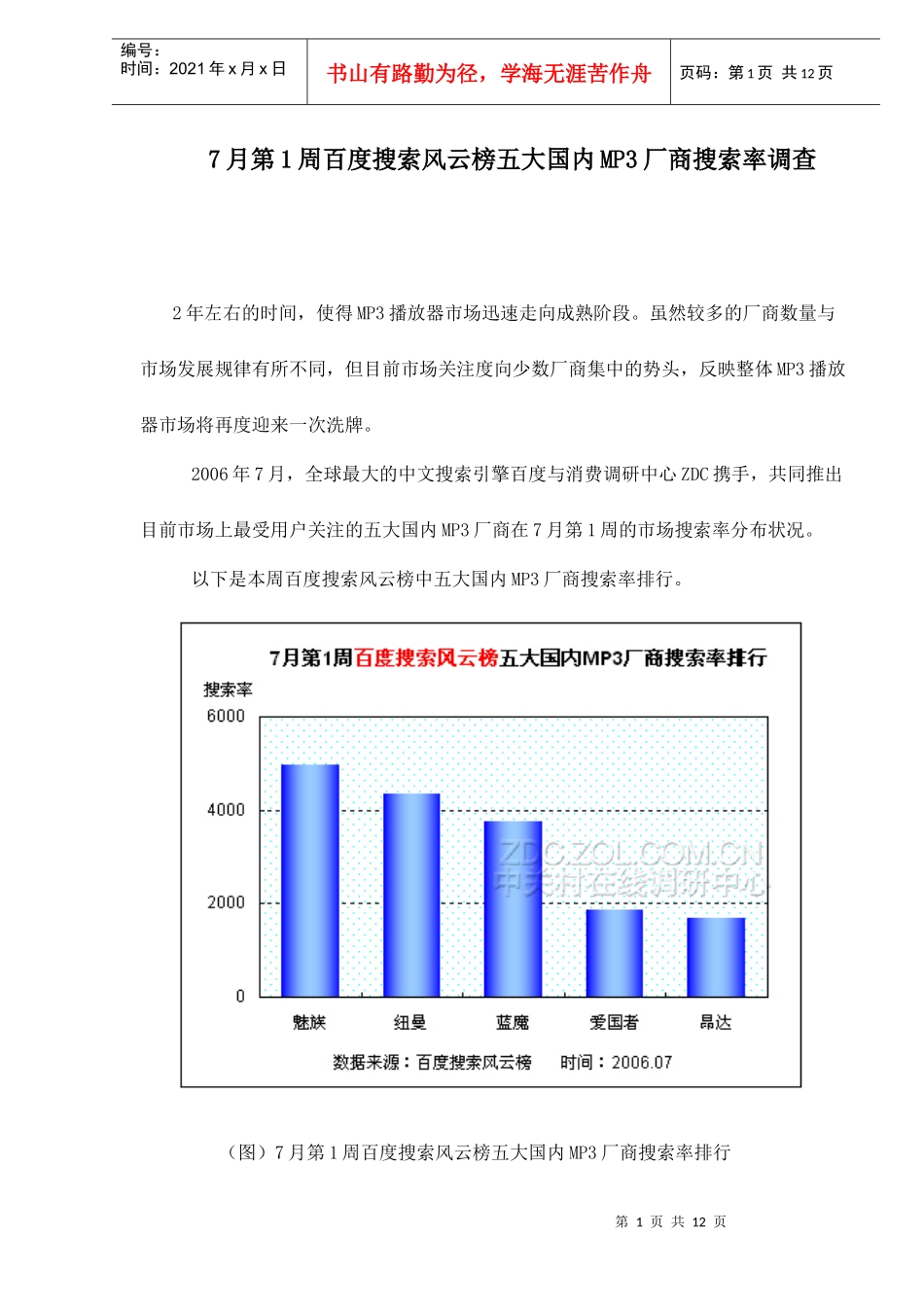百度搜索风云榜五大国内MP厂商搜索率调查_第1页