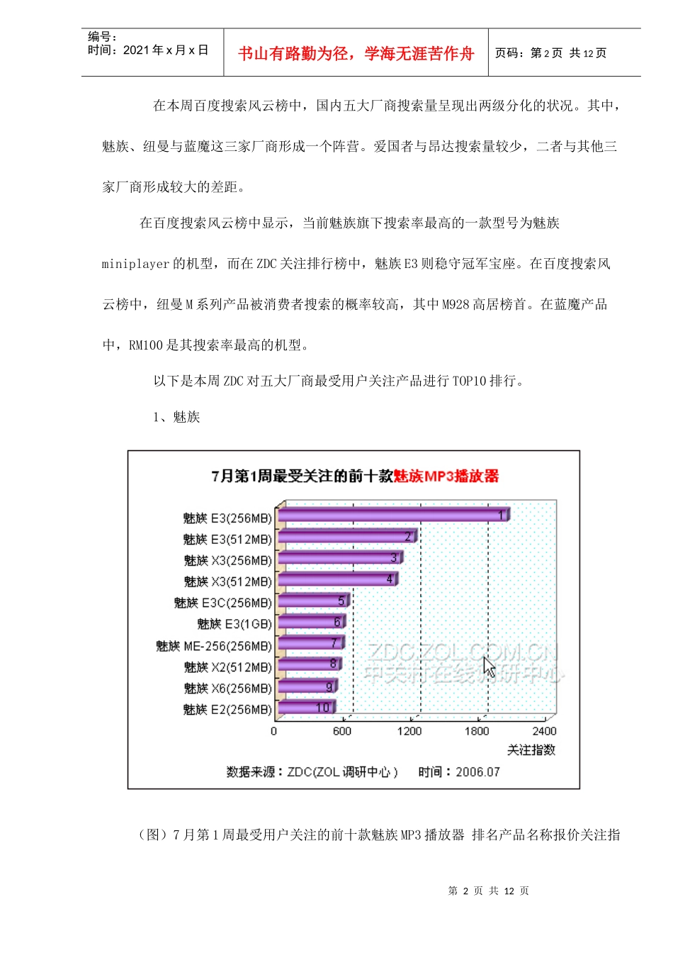 百度搜索风云榜五大国内MP厂商搜索率调查_第2页