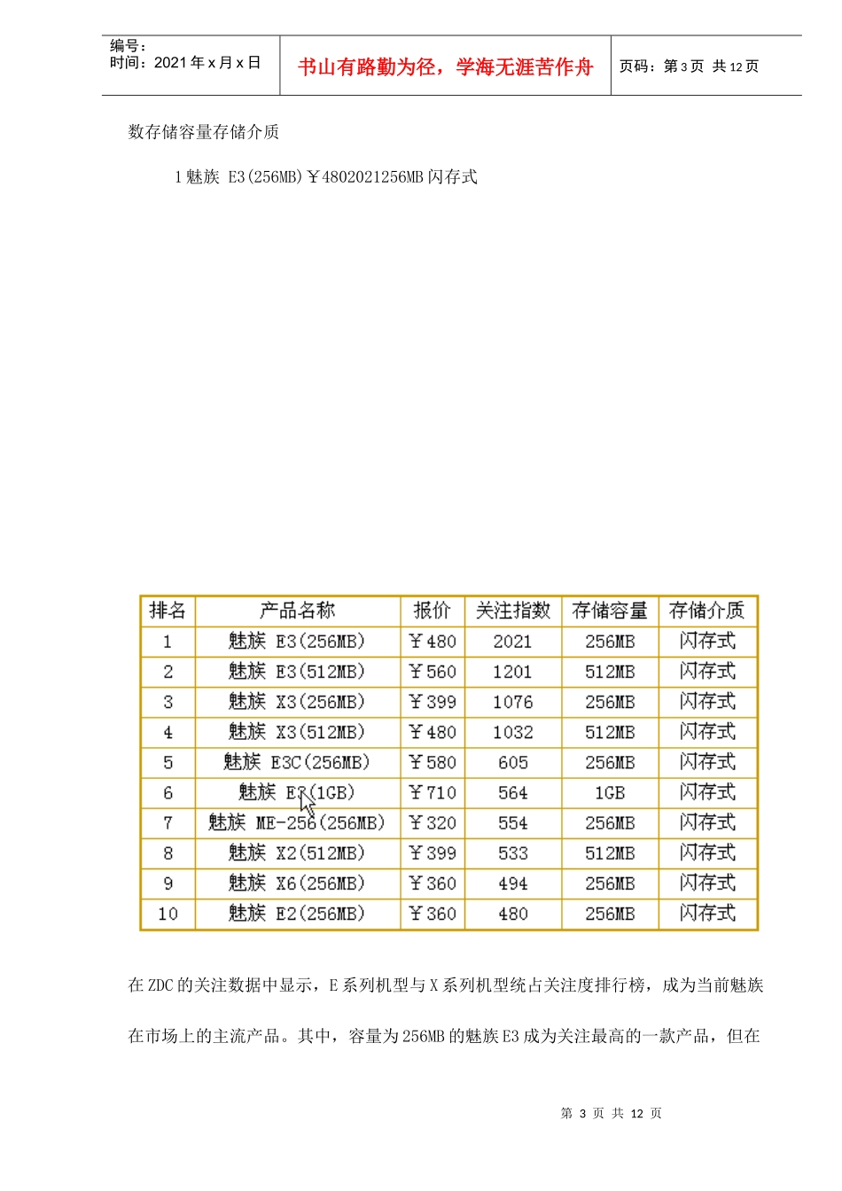 百度搜索风云榜五大国内MP厂商搜索率调查_第3页