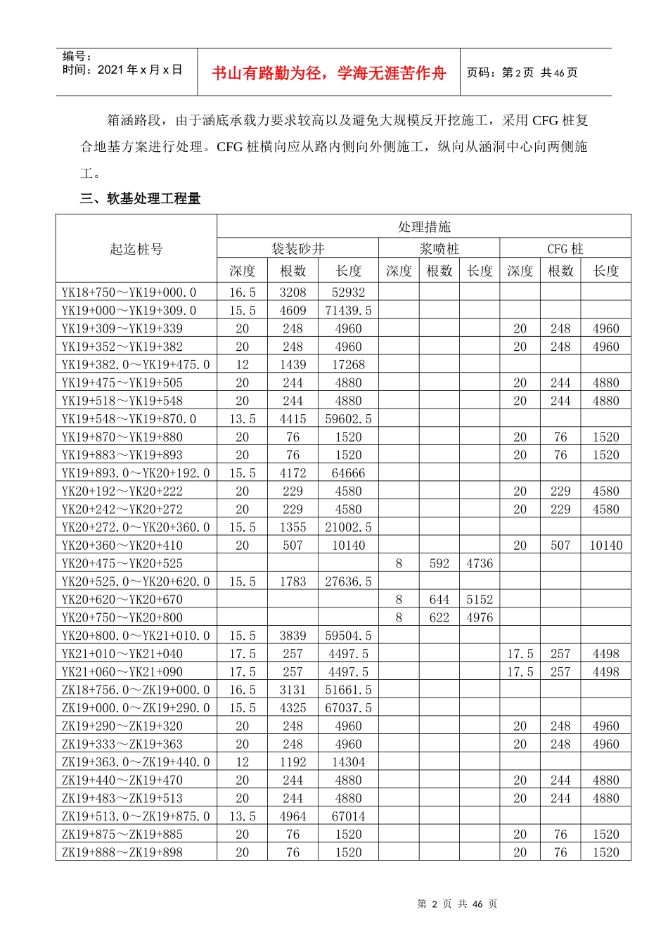 顺德区鲤沙至指南道路工程路基软基处理施工方案_第2页