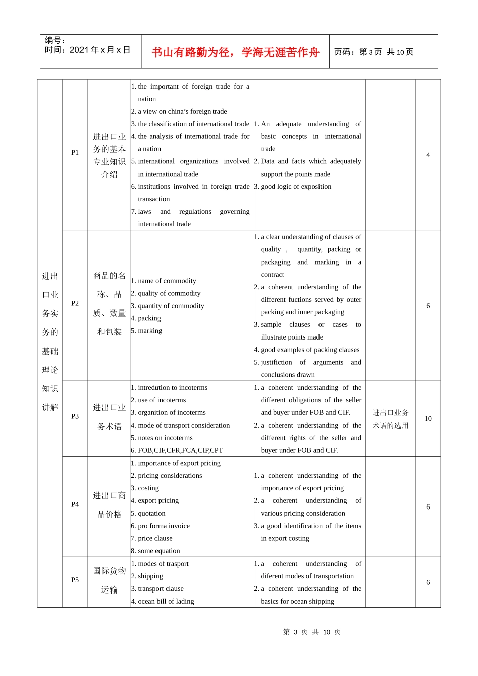 进出口业务课程标准_第3页