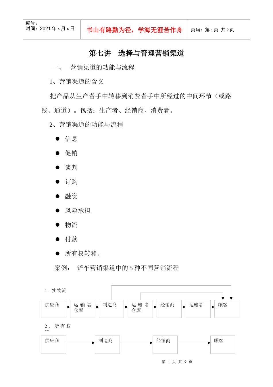 选择与管理营销渠道_第1页