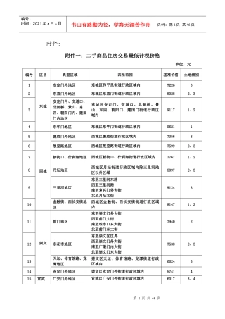 附件一二手商品住房交易最低计税价格