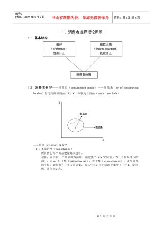 消费者选择理论回顾