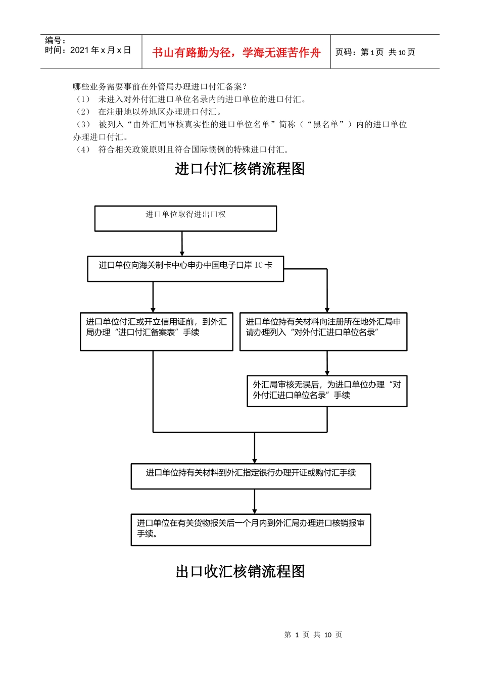 进口付汇核销_第1页