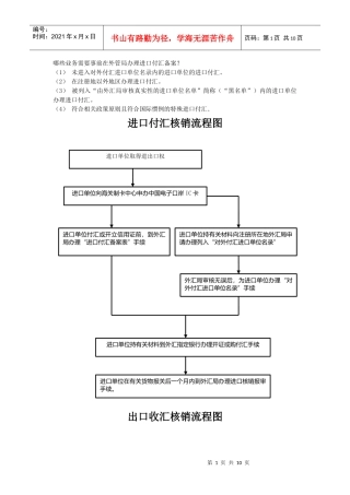 进口付汇核销