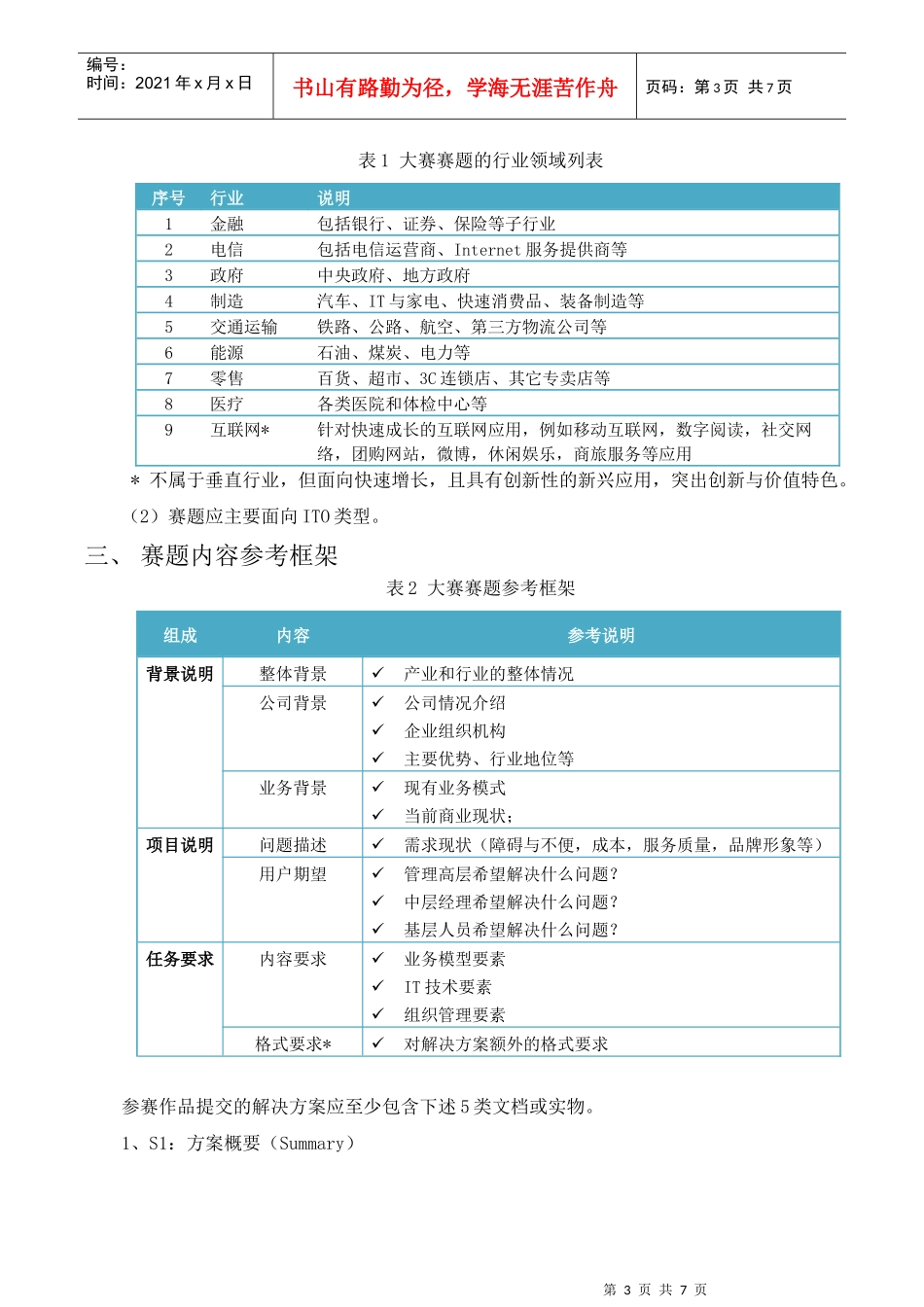浙江省服务外包大赛自主命题出题指南_第3页
