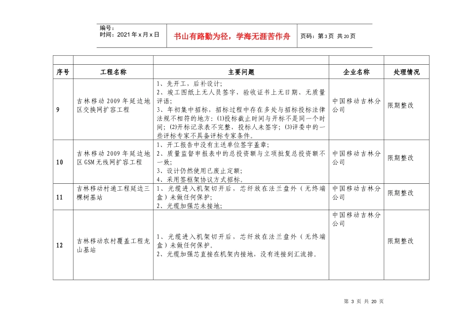 电信移动网络建设WAP门户施工方案_第3页