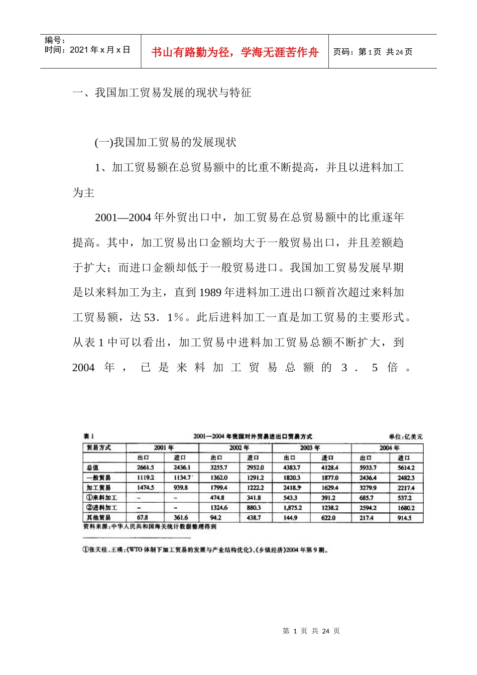 行业现状--我国加工贸易发展的现状与特征_第1页