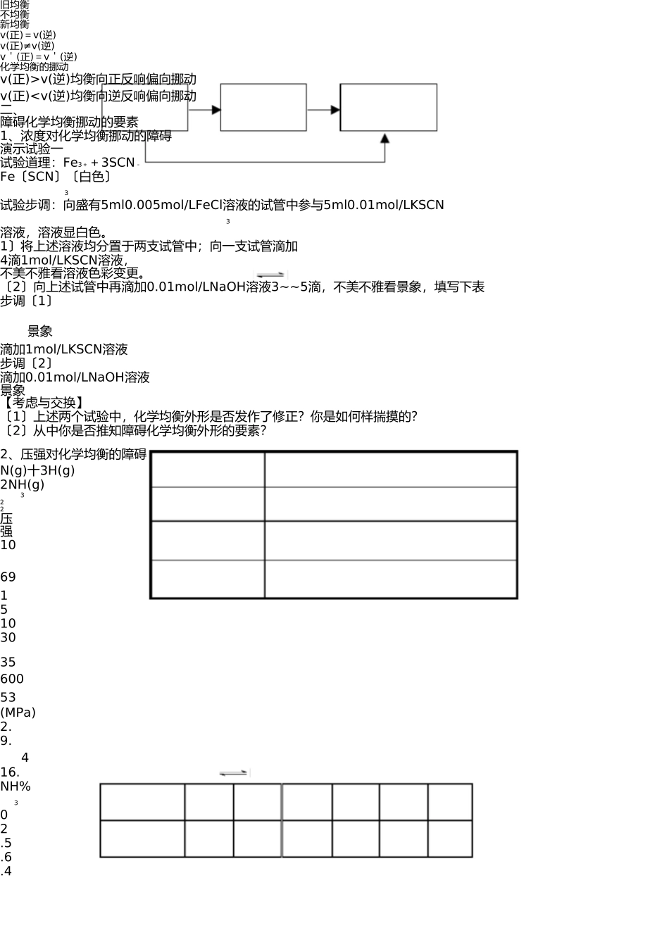 影响化学平衡移动的因素-----(教案) _第2页