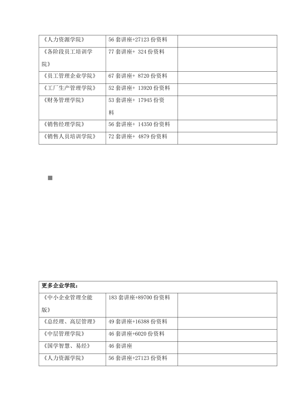 有关朝安站取消早班客运值班员的试行方案_第2页