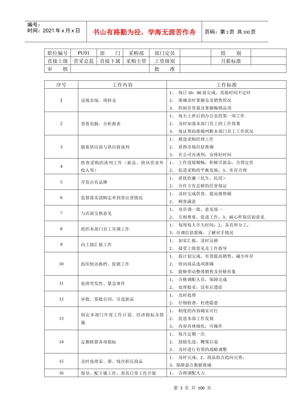 连锁超市职务说明书(DOC81)(1)_第3页