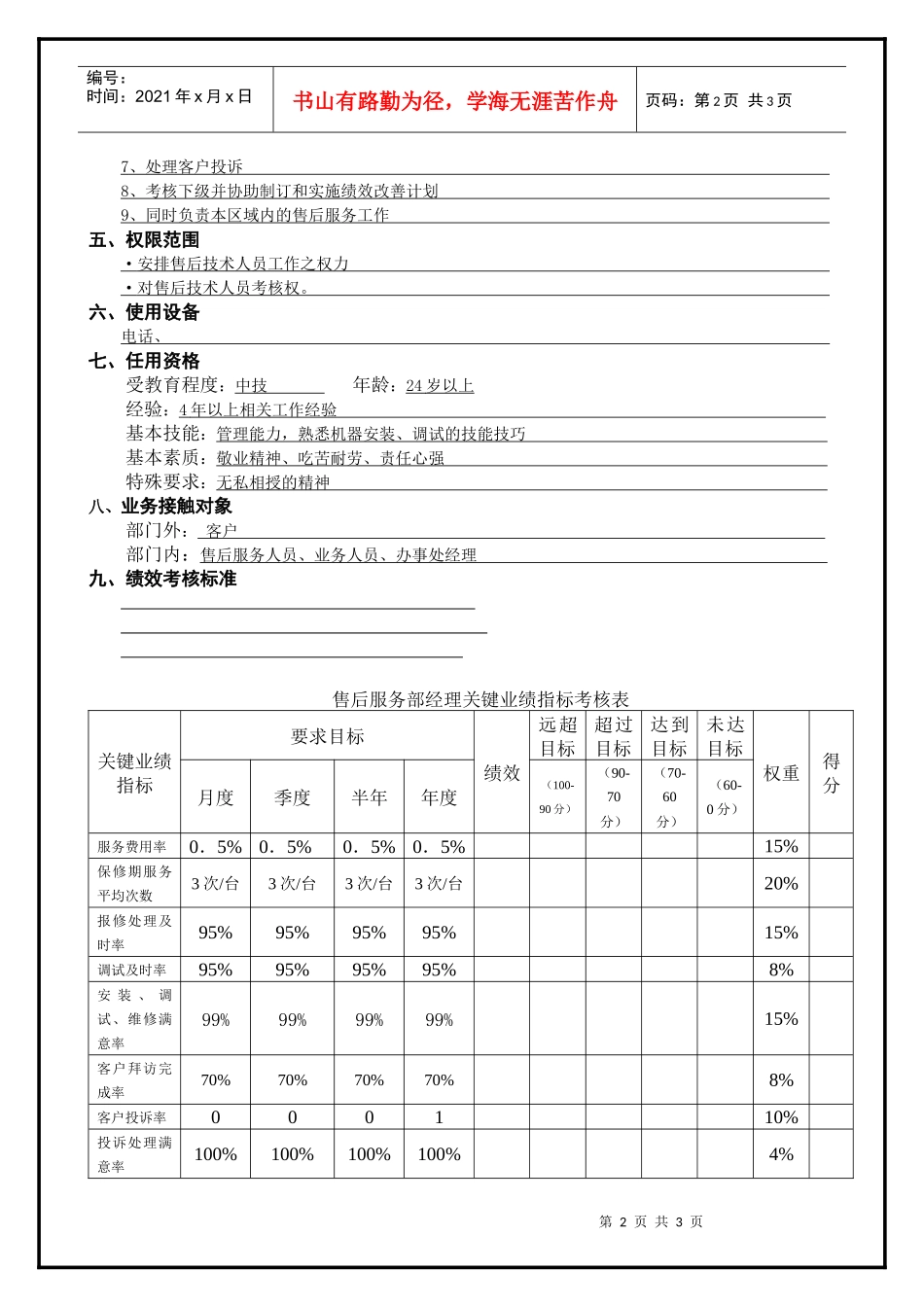 某集团公司售后服务经理工作说明书_第2页