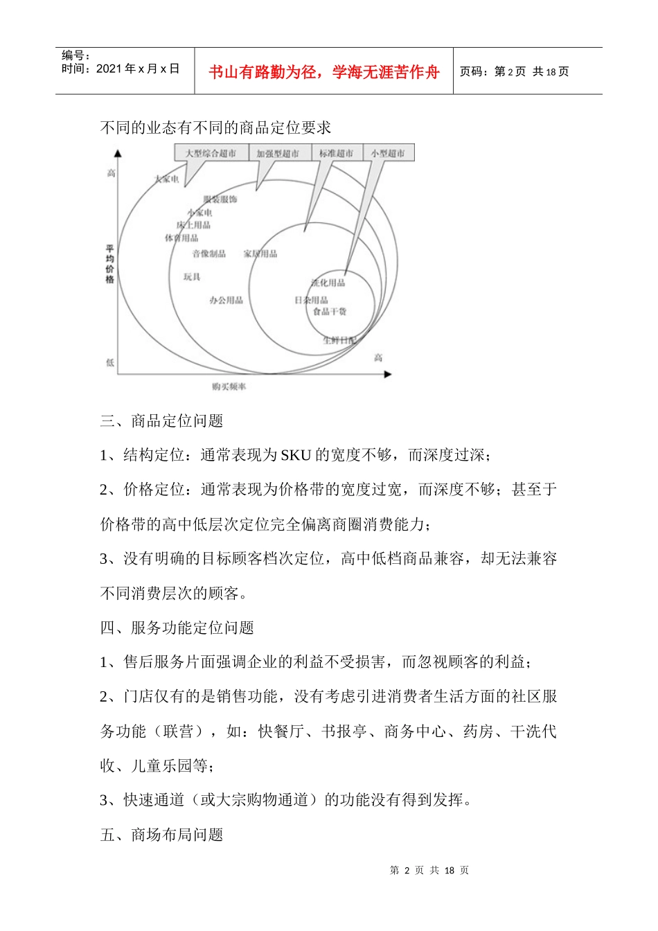 销售业绩是门店与采购的矛盾交点)_第2页