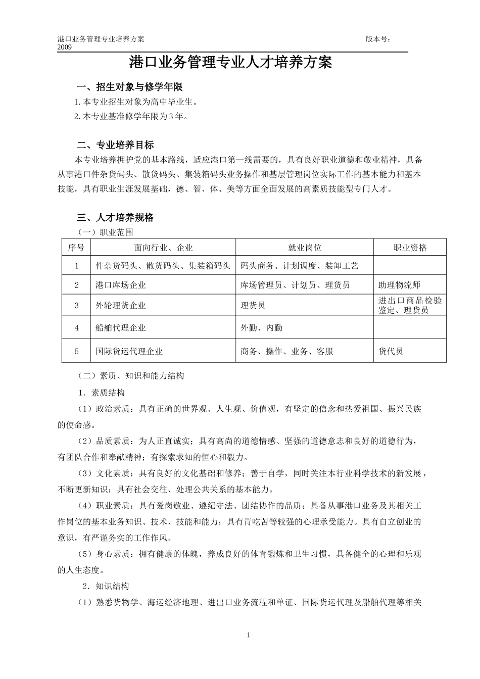 港口业务管理专业人才培养方案_第1页