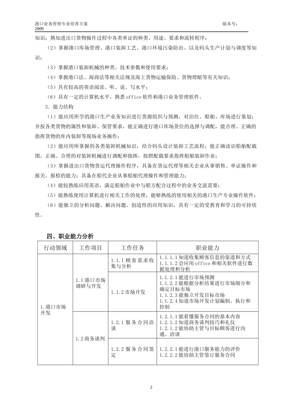 港口业务管理专业人才培养方案_第2页