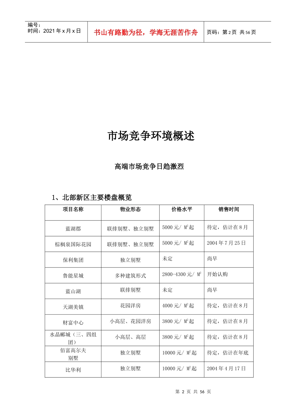 某花园项目市场调研报告_第2页