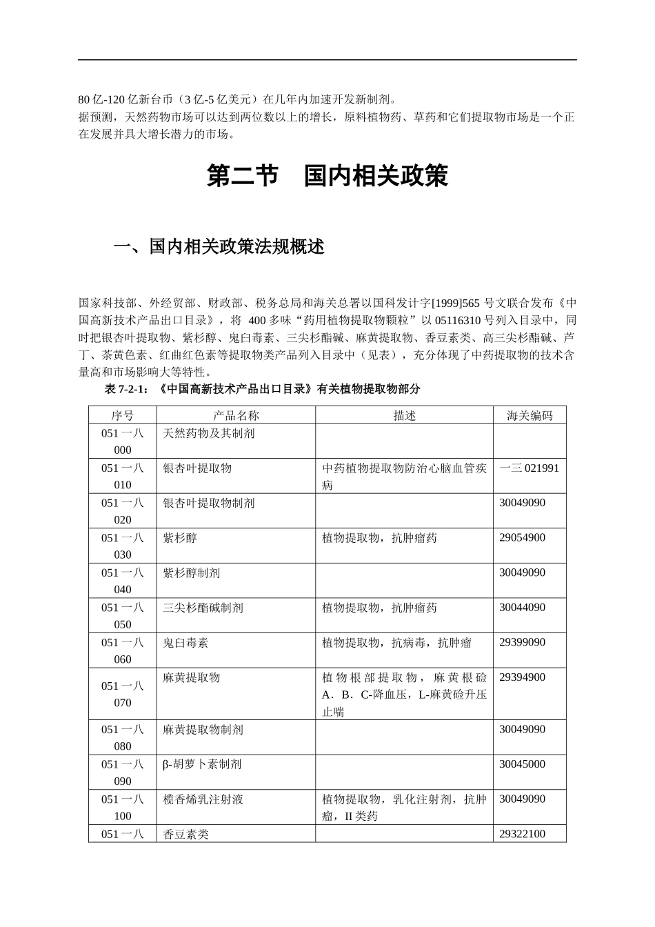 提取物市场分析_第3页