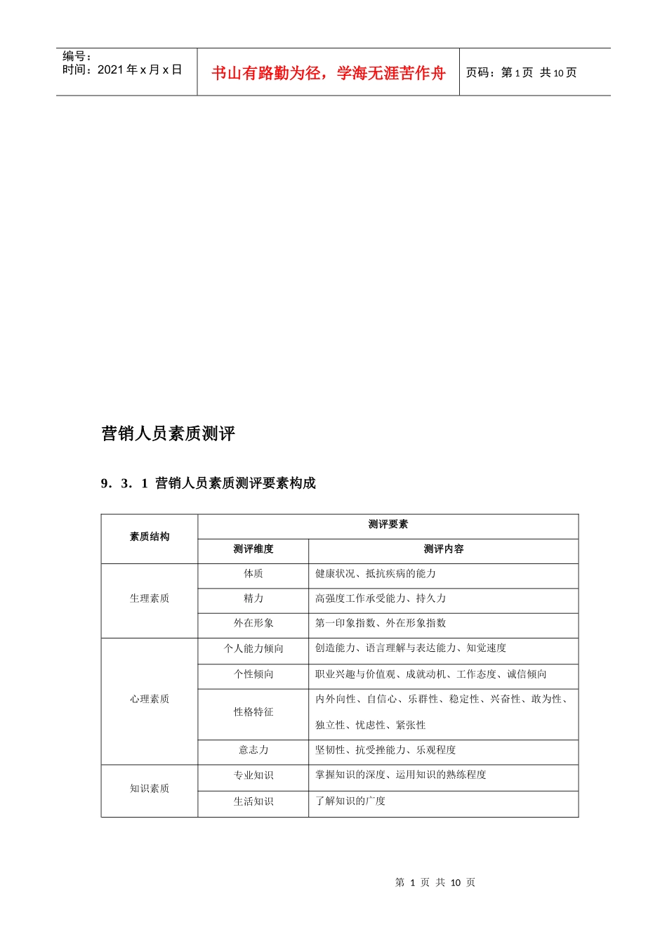 试论营销人员素质测评_第1页