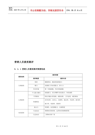 试论营销人员素质测评