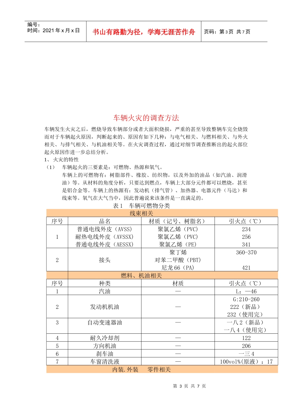 车辆火灾的调查方法介绍_第3页