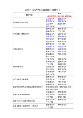 朝阳科技大学职涯谘询顾问服务项目