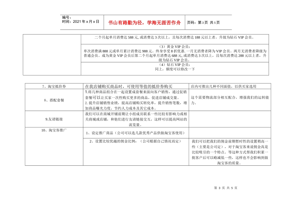淘宝商城开店推广方案_第3页