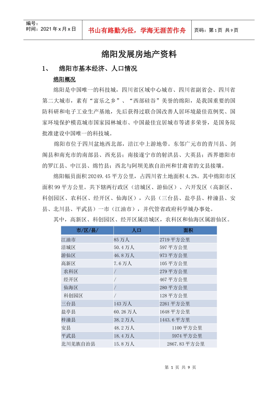 绵阳市房地产市场分析报告_第1页