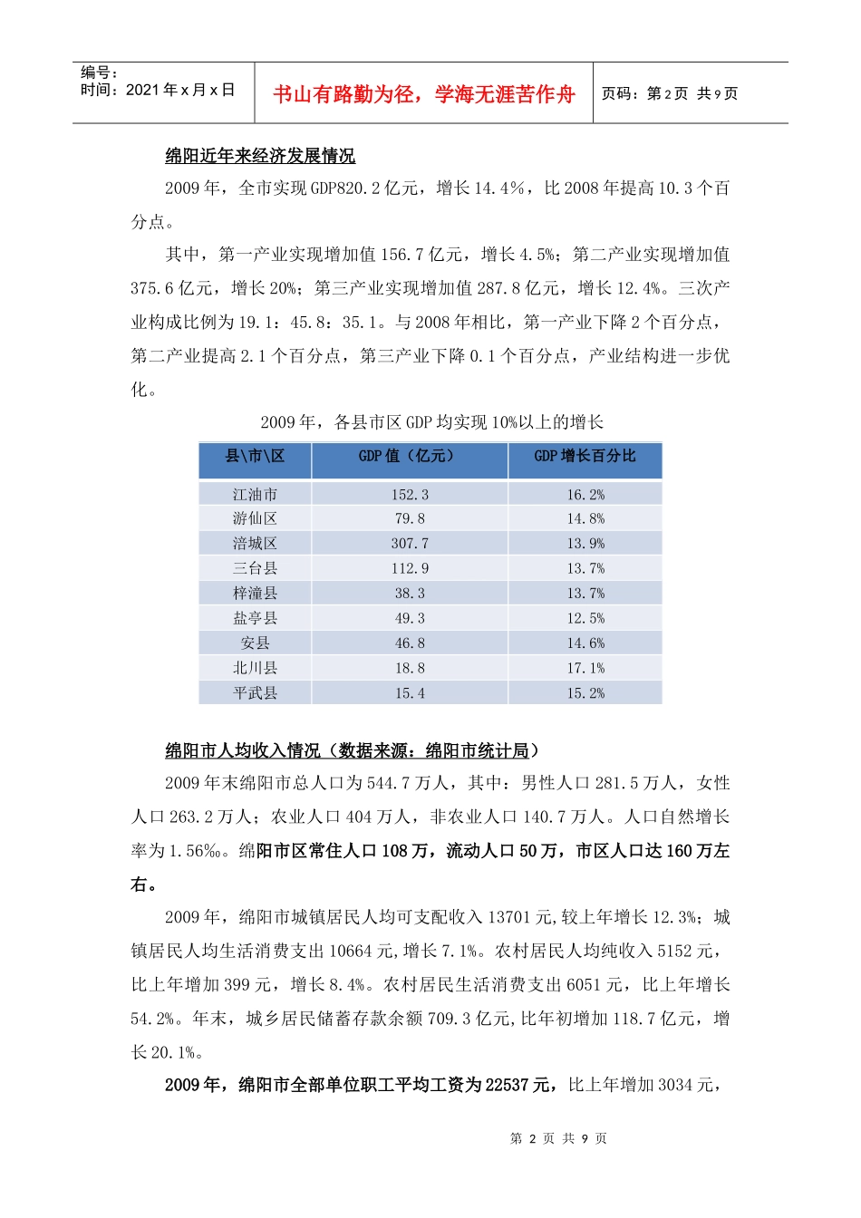 绵阳市房地产市场分析报告_第2页