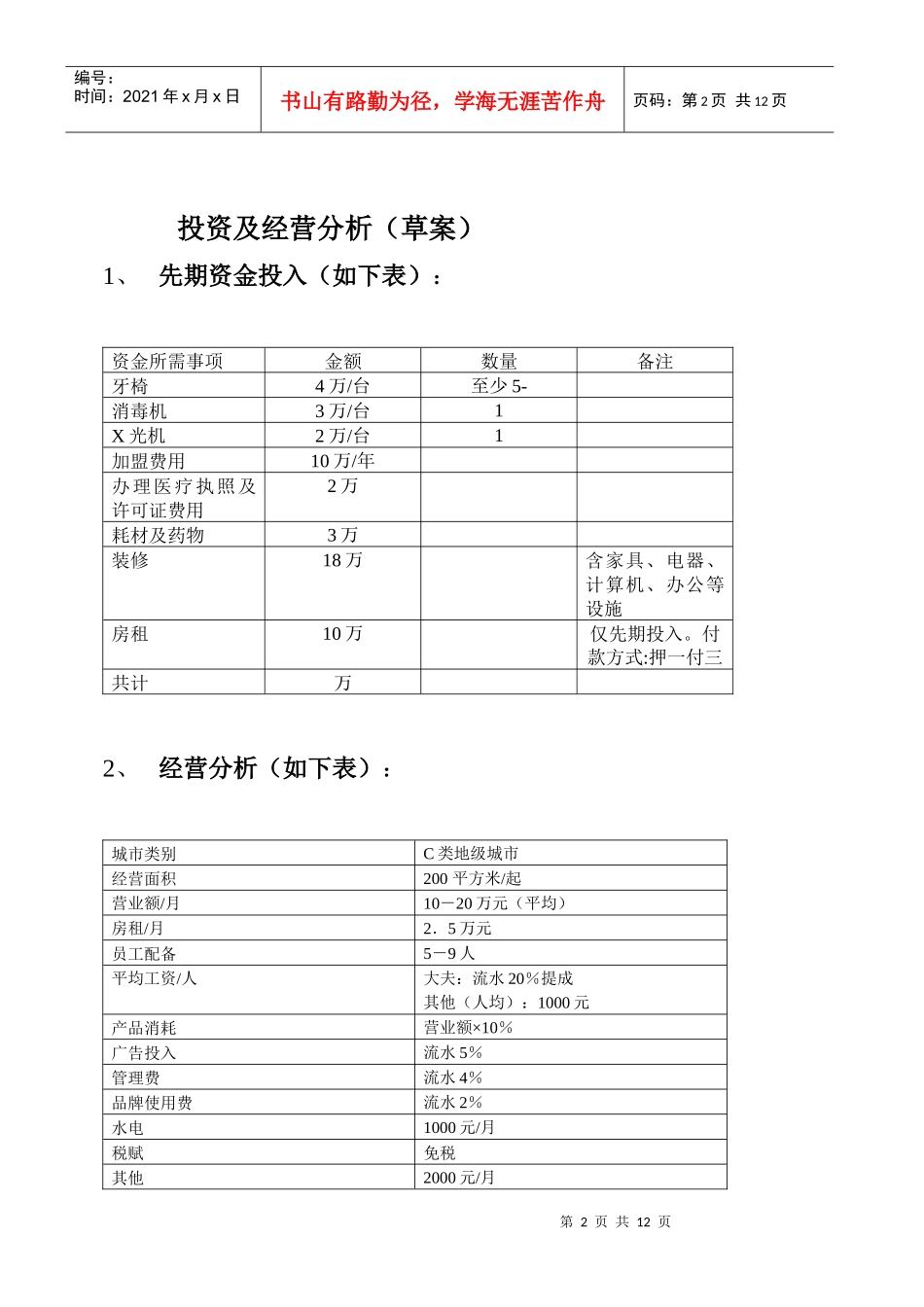 皓齿口腔医疗管理-皓齿口腔医疗管理连锁加盟_第2页