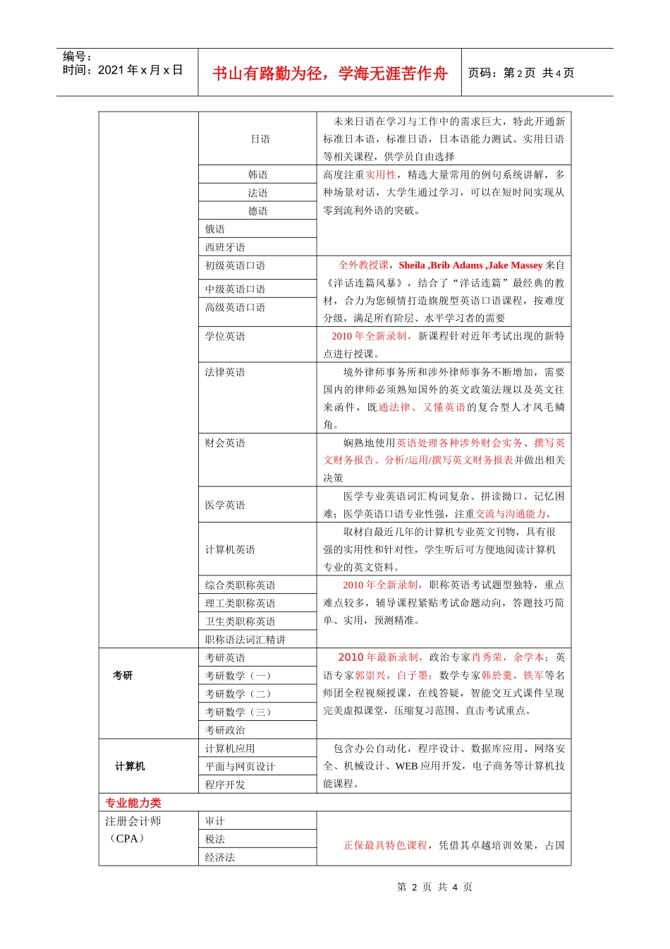 正保远程教育多媒体资源库介绍-河南中医学院图书馆_第2页