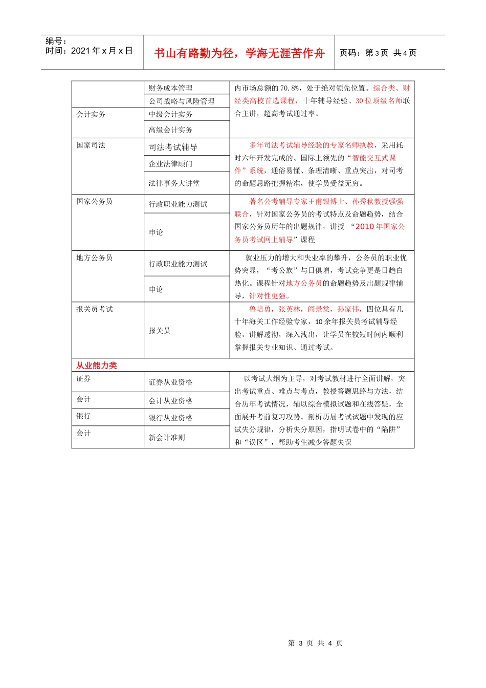 正保远程教育多媒体资源库介绍-河南中医学院图书馆_第3页