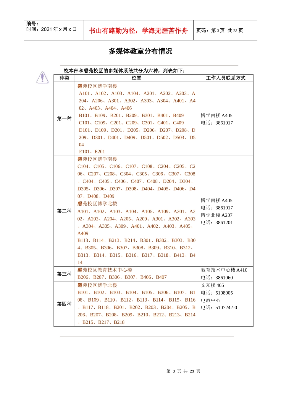 第一种多媒体系统结构及使用方法_第3页