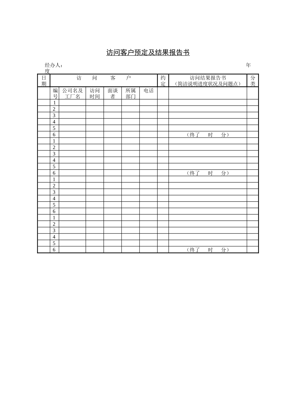 访问客户预定及结果报告书（DOC1页）_第1页
