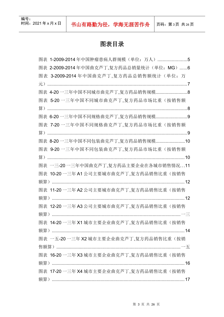 曲克芦丁复方药品销售数据市场调研报告_第3页