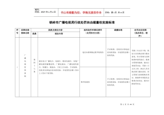 铁岭市广播电视局行政处罚自由裁量权实施标准