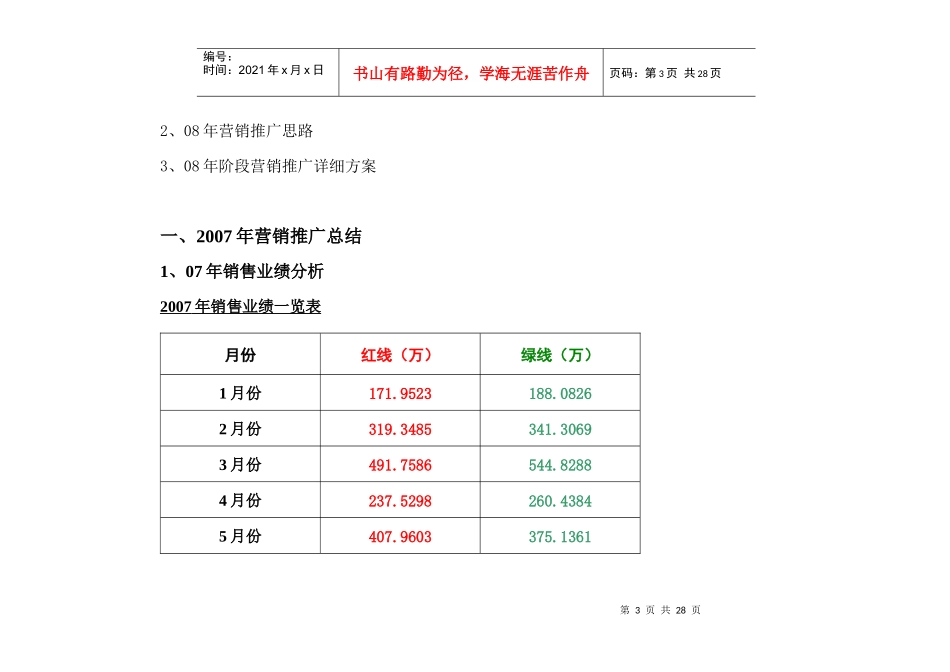 某城区营销推广方案_第3页