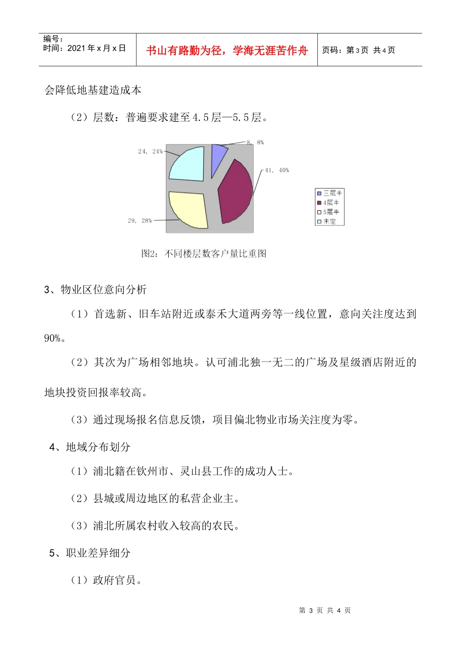 目标客户群体定位及消费心理分析(1)_第3页