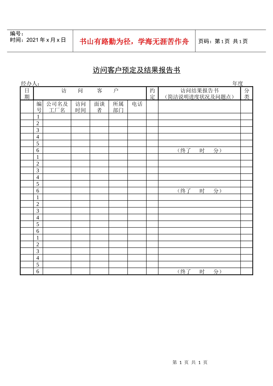 访问客户预定及结果报告书(1)_第1页