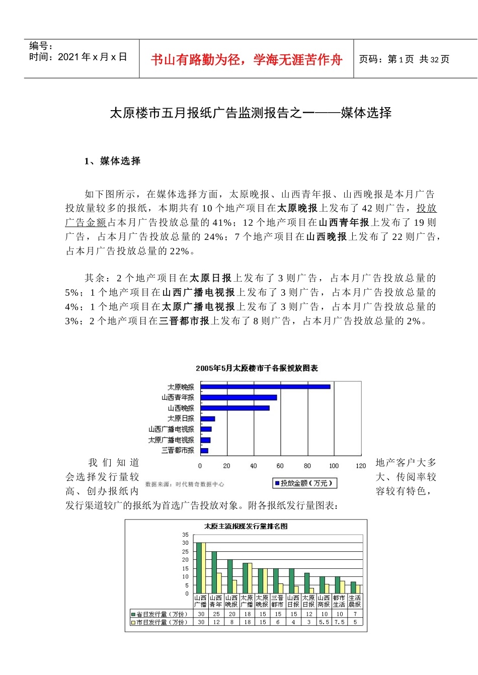 某地楼市报纸广告监测报告_第1页