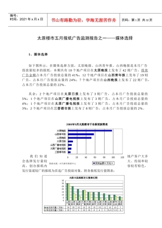 某地楼市报纸广告监测报告