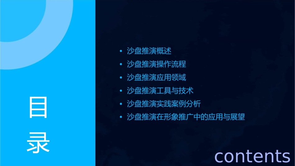 沙盘推演形象推广课件_第2页