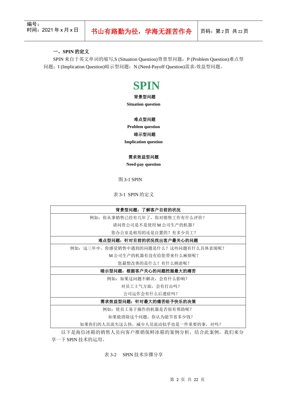 第三章 SPIN技术：顾问式销售的利器_第2页