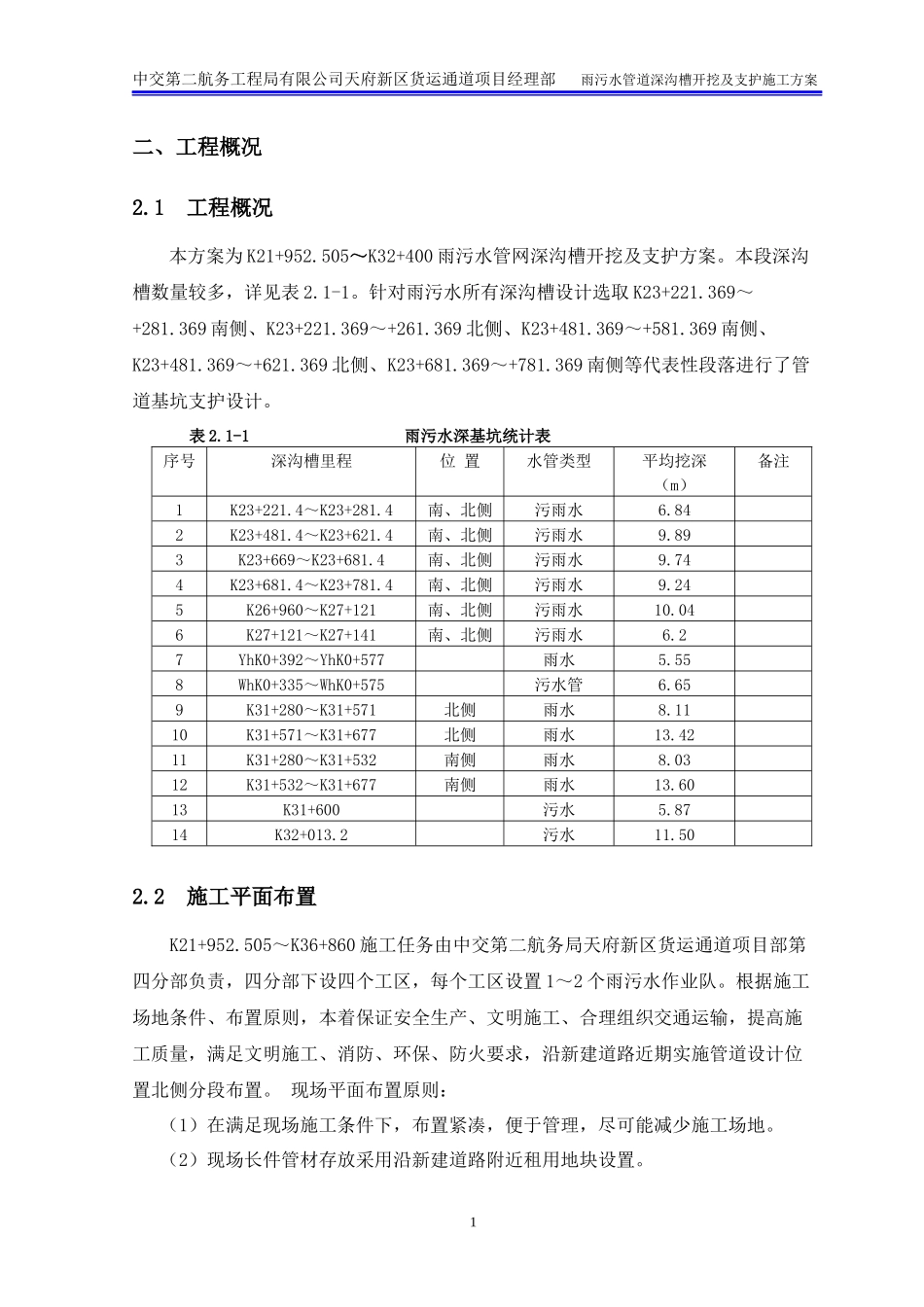 雨污水深沟槽开挖及支护专项施工方案最终_第3页