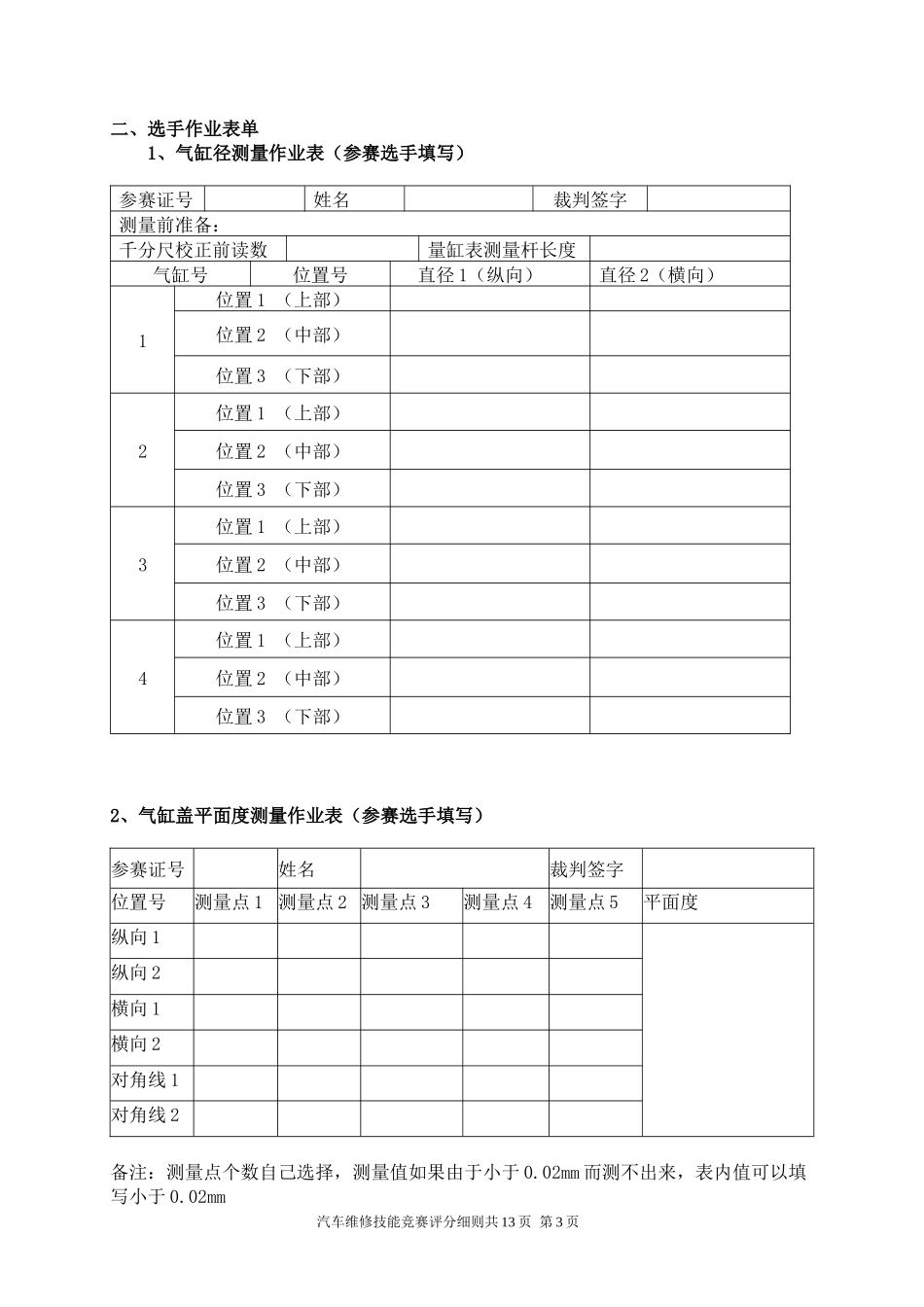 汽车维修技能评分细则-安庆市第五届中职学校学生技能大赛_第3页