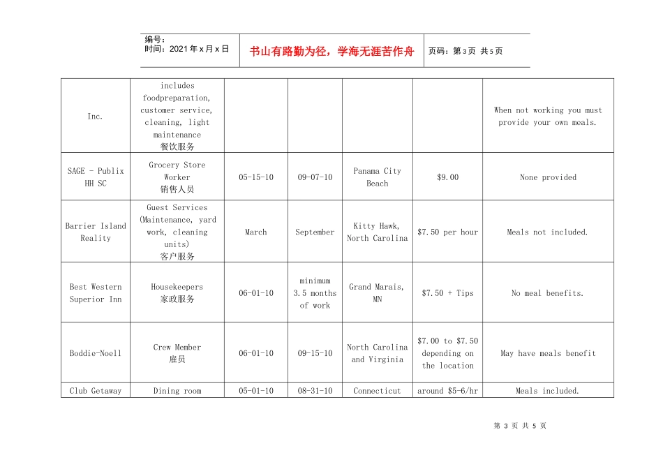 雇员(餐饮服务)_第3页