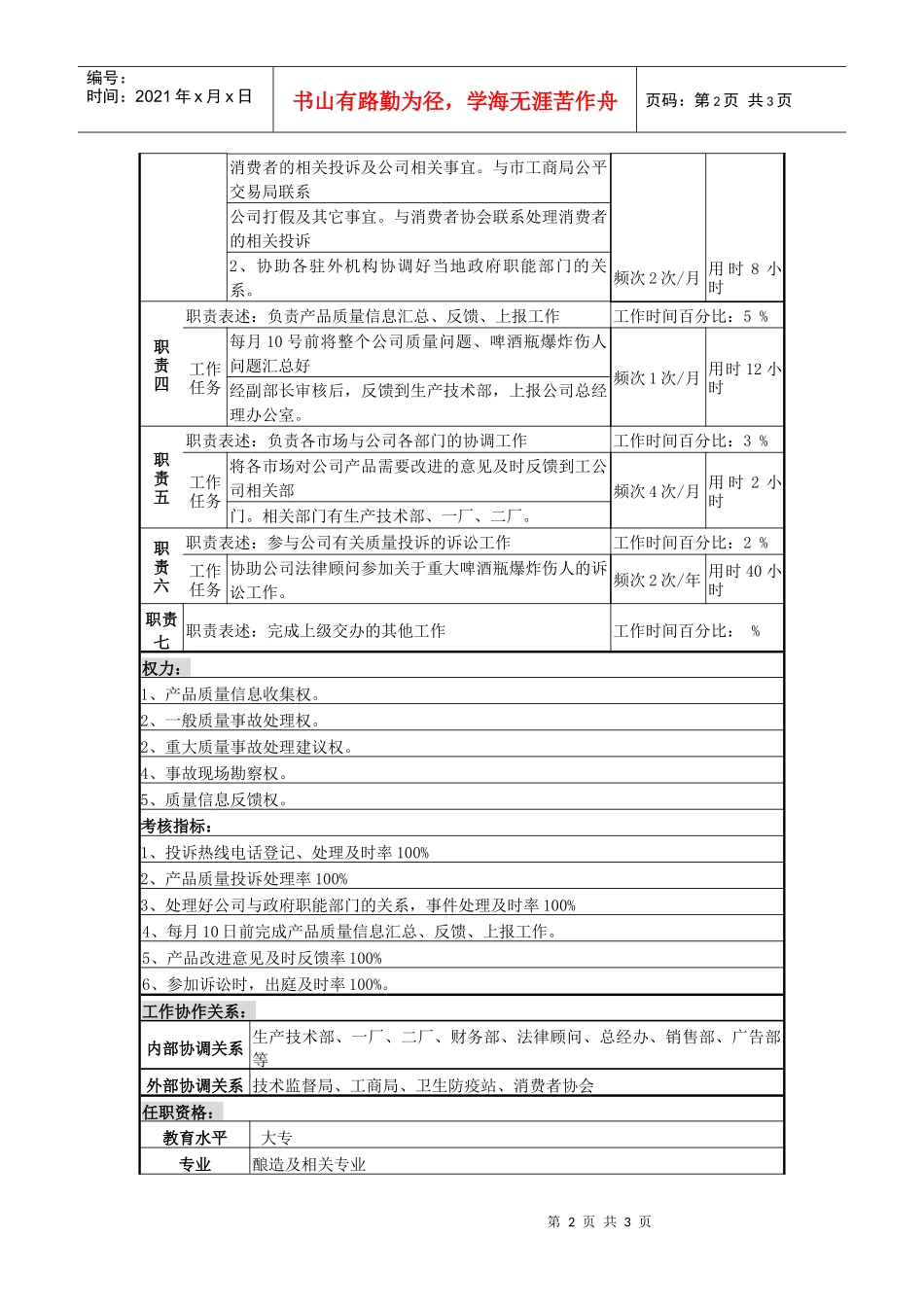 某啤酒企业营销服务部产品质量投诉岗岗位说明书_第2页
