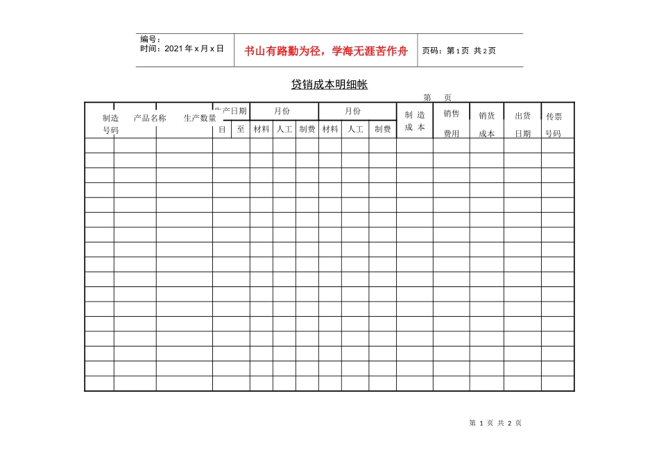 贷销成本明细帐_第1页